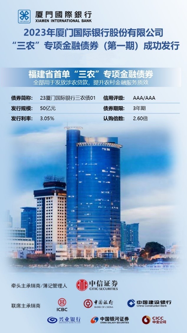 助力全面推进乡村振兴 厦门国际银行发行福建省首笔“三农”专项金融债